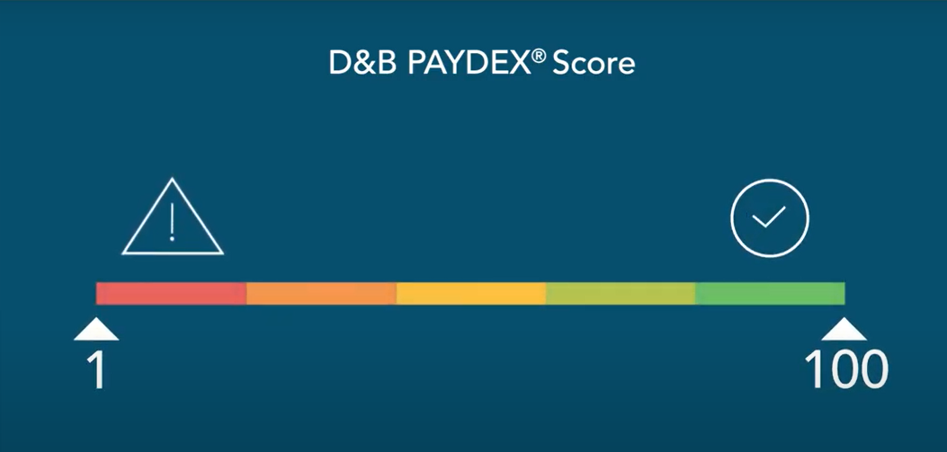 paydex score