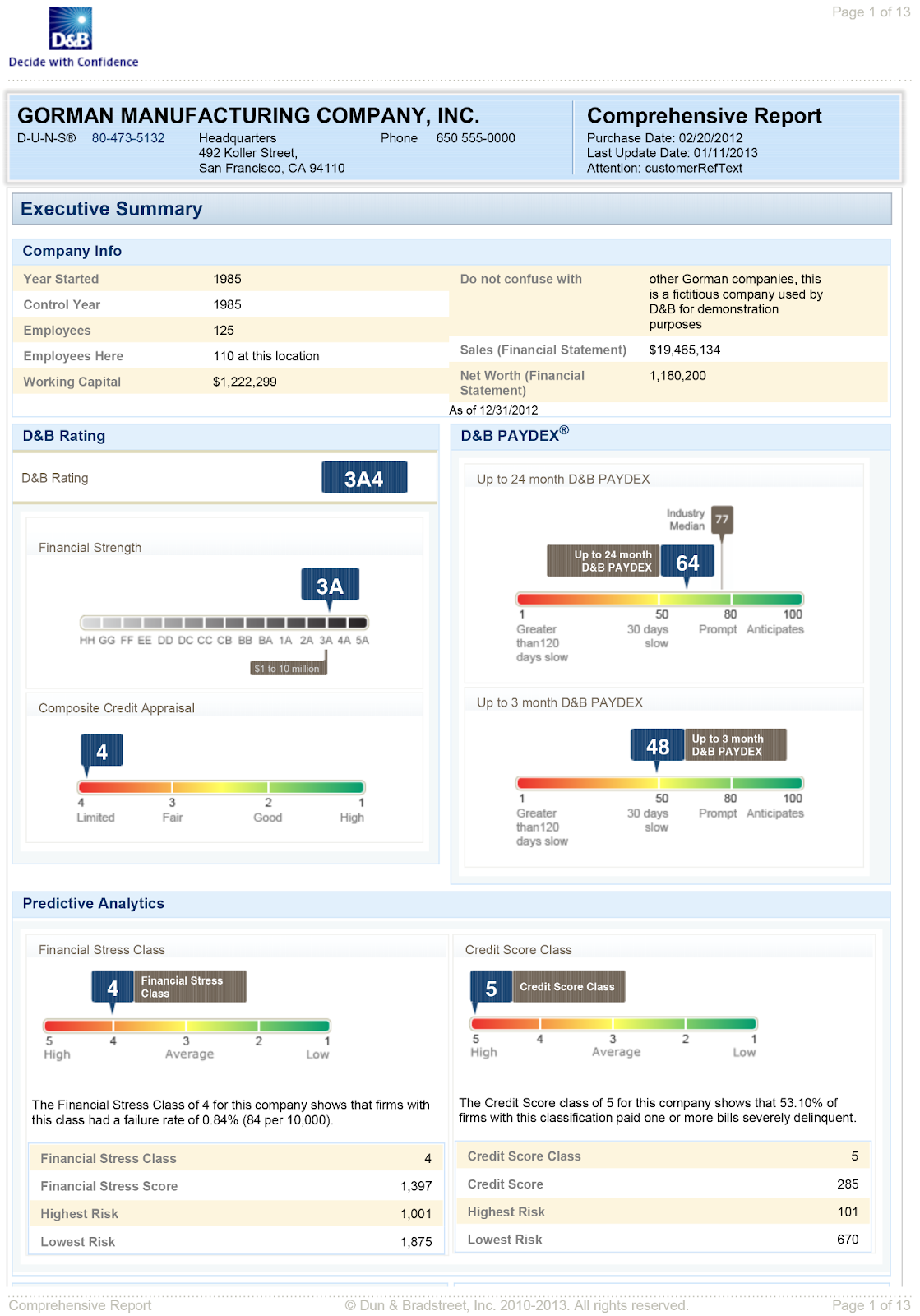 paydex score